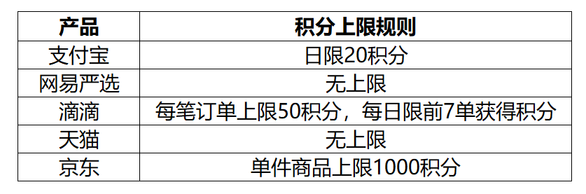 产品经理，产品经理网站